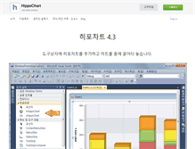 Tablet Screenshot of hippochart.com